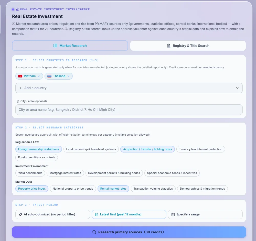 Market research: choose countries and topics