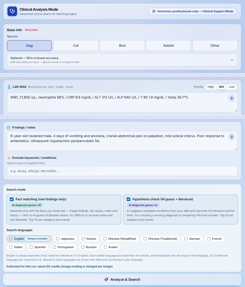 Clinical Analysis